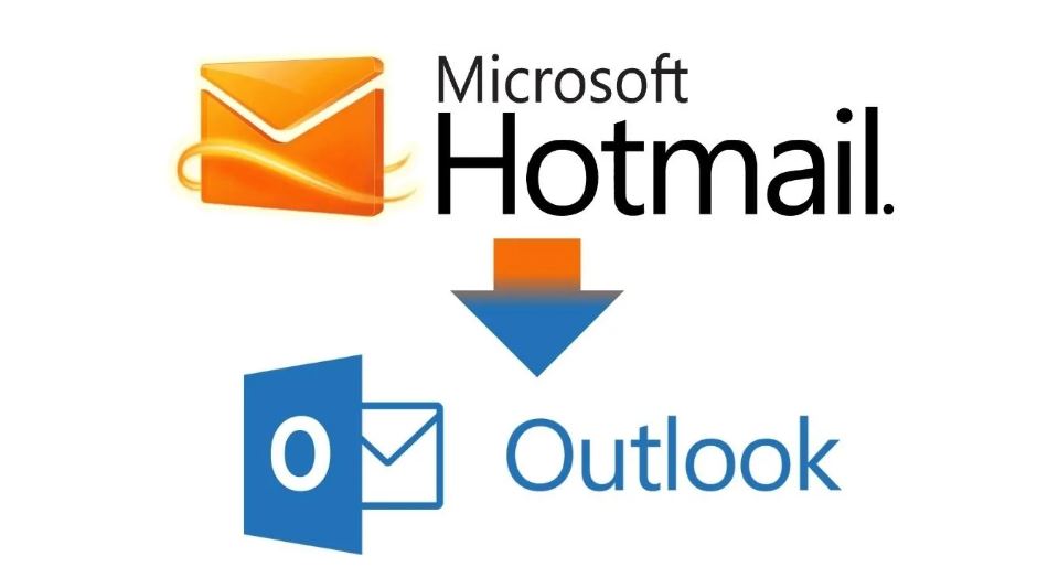 Hotmail sur Outlook ou iPhone Mail
