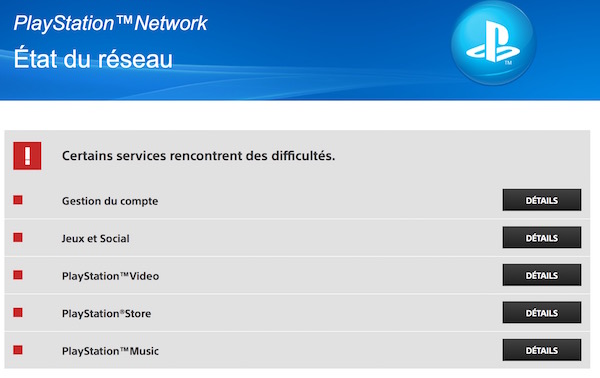 Panne du Réseau PlayStation